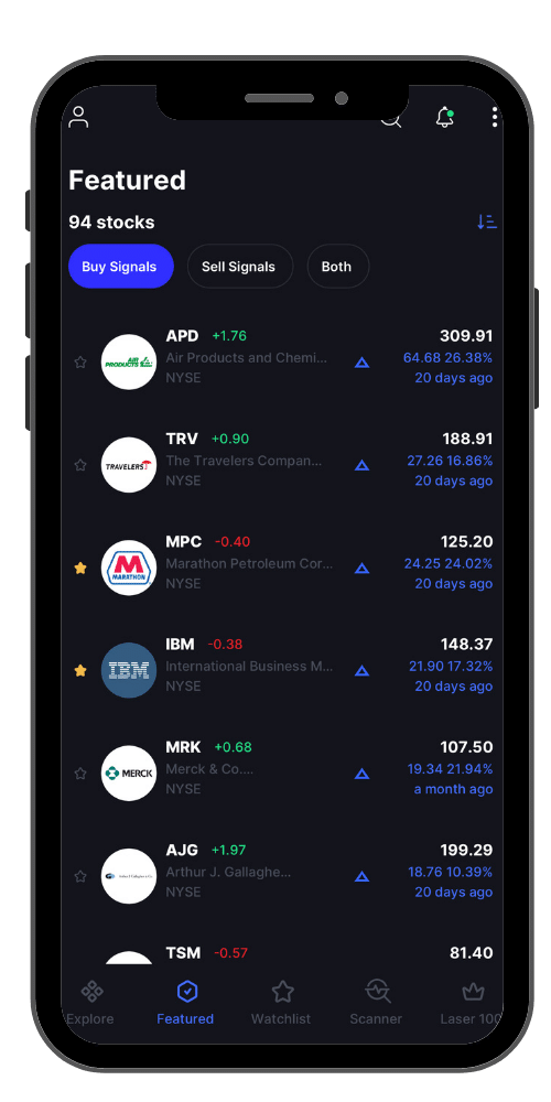 Screenshot of the list of Featured stocks in The Laser app