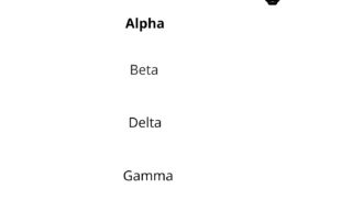Sigma vs Alpha hierarchy