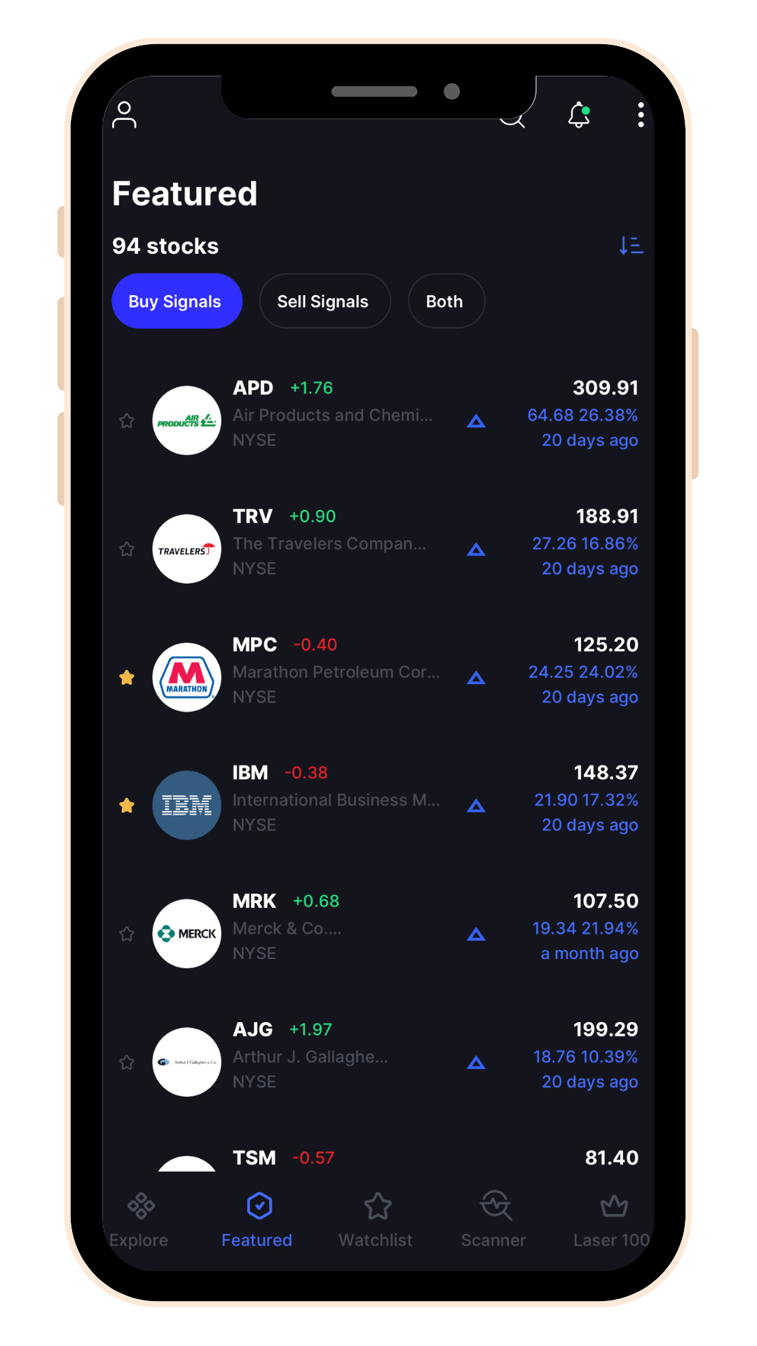 Screenshot of the list of Featured stocks in The Laser app